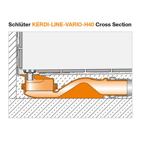 Schluter Kerdi Line Vario H Linear Drain Tiling Supplies Direct