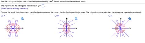 Solved Find the orthogonal trajectories for the family of | Chegg.com