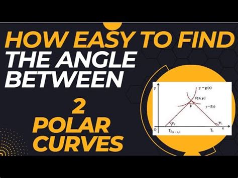 Mat Angle Between Two Curves R N A N Cosn Theta R N B N Sinn