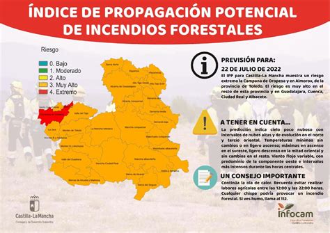 Plan INFOCAM On Twitter El IPP De IIFF Para El 22 De Julio En