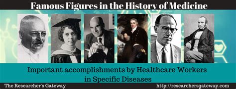 Famous Figures For Specific Diseases The Researchers Gateway