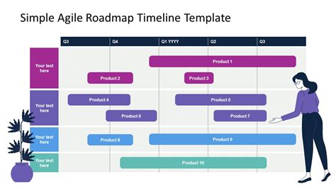 Free Agile Roadmap Template & Google Slides