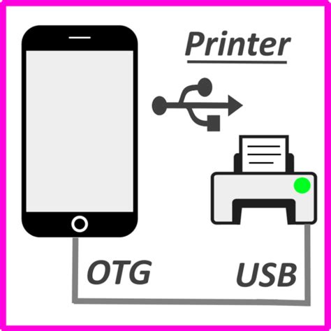printer otg usb app  amazon appstore