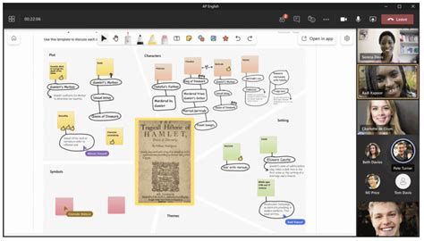 5 Reasons To Try Out Whiteboard In Microsoft Teams Class Tech Tips