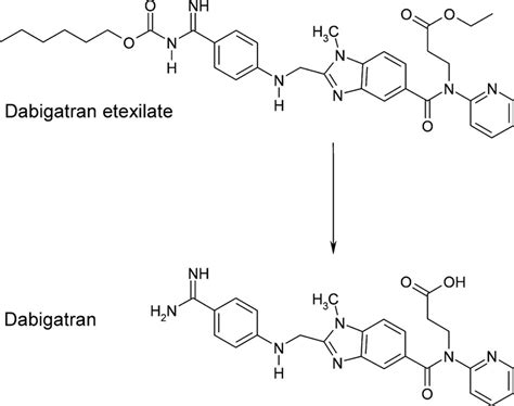 Metabolic Hydrolysis Of The Double Prodrug Dabigatran Etexilate To