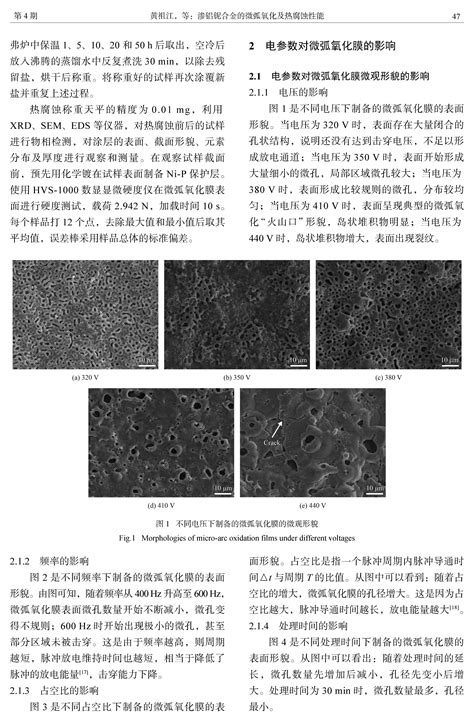 渗铝铌合金的微弧氧化及热腐蚀性能