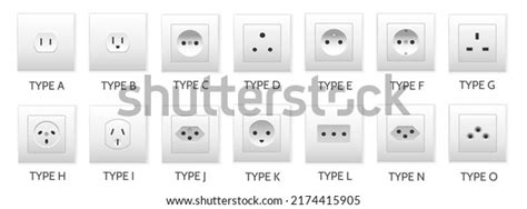 81,092 Power Outlet Socket Images, Stock Photos, 3D objects, & Vectors | Shutterstock