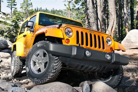 Is A Jeep Wrangler Sport Good Car | Psoriasisguru.com