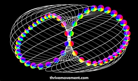 Energy GIF - Find & Share on GIPHY | Geometry art, Physics and ...