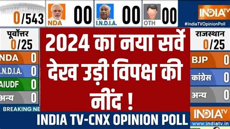 Lok Sabha Opinion Poll 2024 India Tv 2024 का नया सर्वे देख उड़ी