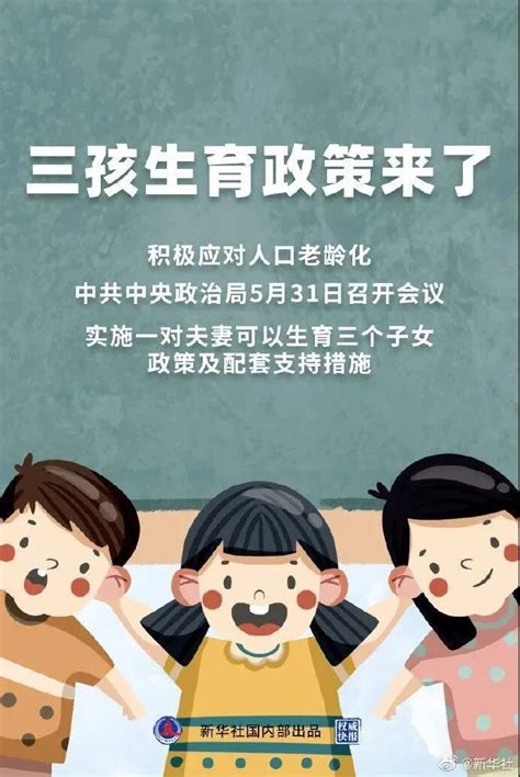 三孩政策来了！如何实施、为何实施？有哪些配套措施？来看权威解读！ 老龄化 三孩 实施 措施 政策 解读 健康界