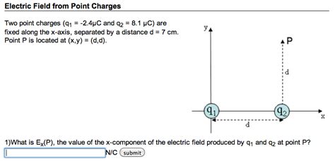 electricity - Calculating electric field - Physics Stack Exchange