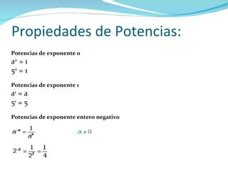 Tutorial De Potencias Y Ra Ces Ppt Descarga Gratuita