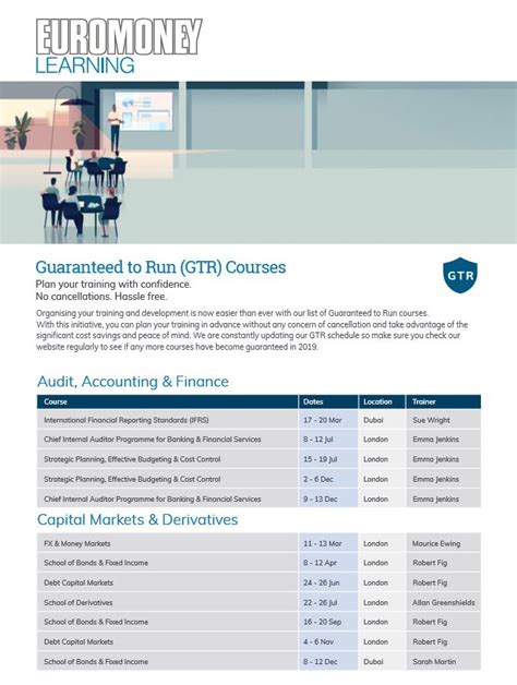 Sme And Retail Banking Training Courses Euromoney Learning Retail