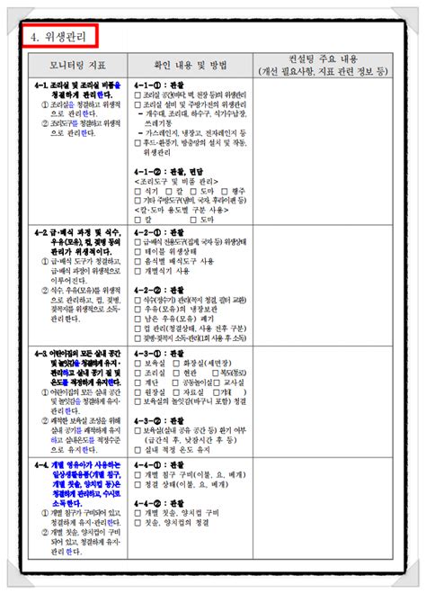 2023년 부모 모니터링 매뉴얼 및 면담자료 부모 모니터링을 마치며면담내용 네이버 블로그