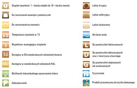 Pisak Retuszerski Z Farb Kryj C C Szary Antracyt Ral