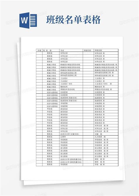 班级编号、班级名称表word模板下载编号qdpnjvym熊猫办公