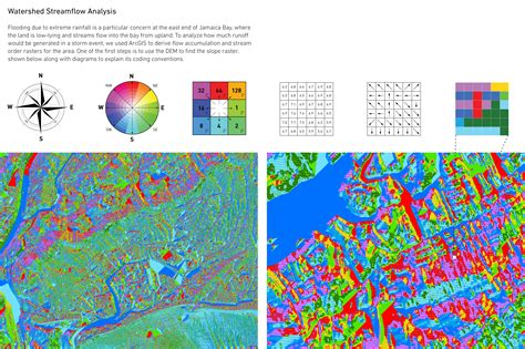 Climate resiliency plans will protect jamaica bay village soon 17