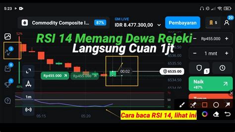 14 Februari 2023 Trading Harian Olymp Trade Pakai RSI 14 Cuan 1jt YouTube