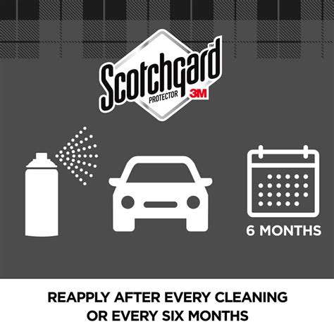 Scotchgard Auto Interior Fabric & Carpet Water Nepal | Ubuy