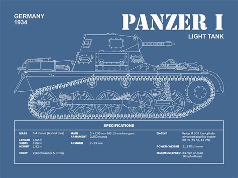 Panzer 1 Tank Photograph by Mark Rogan - Fine Art America