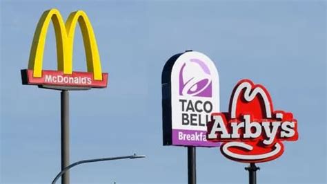 Top 20 Fast Food Franchise Opportunities In 2024