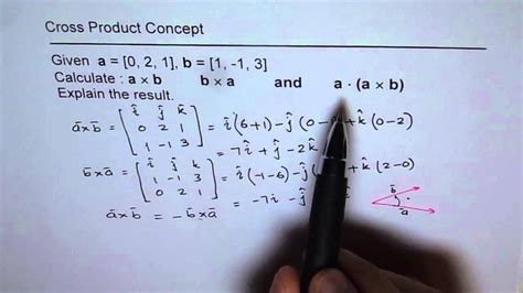 Cross Product Not Commutative And Results Normal Vector Youtube