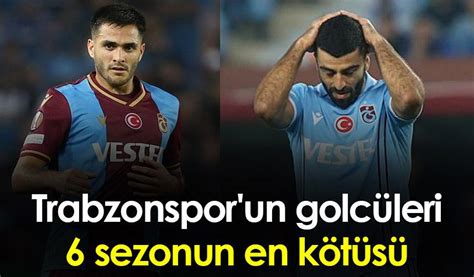 Trabzonsporun Golcüleri 6 Sezonun En Kötüsü Trabzon Haber Haber61