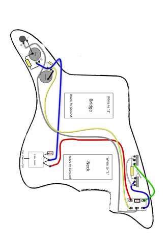 Fender Jaguar Wiring Diagram Explained for Easy Setup