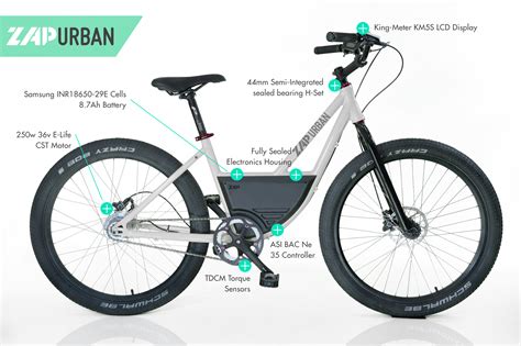 Best Lightweight Folding Electric Bike