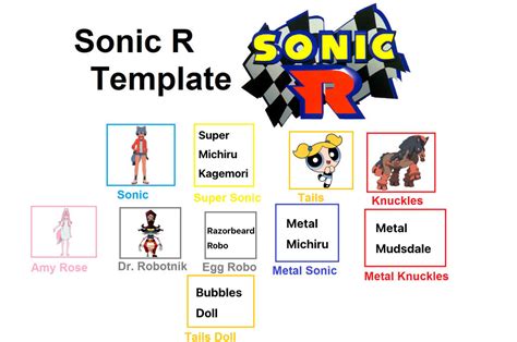 My Sonic R Cast by colecurcio on DeviantArt