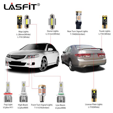 Car Light Bulb Socket Sizes Chart Shelly Lighting