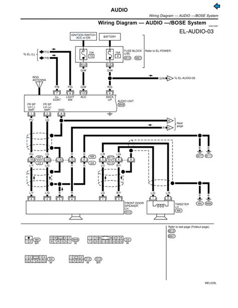 Bose Car Stereo Wiring Diagrams Bose Car Stereo Wire Dia