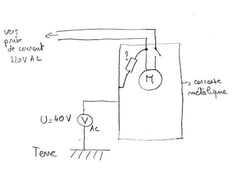 Aigle Ambassadeur Activer Schema Electrique Aspirateur Tournant Larry