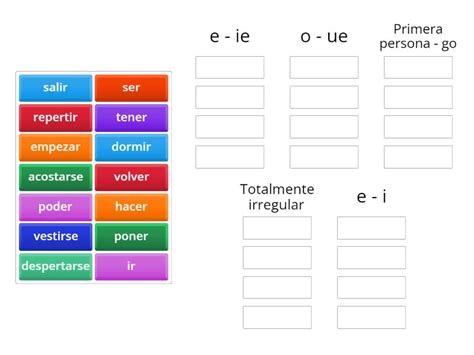 Verbos Irregulares Presente Group Sort
