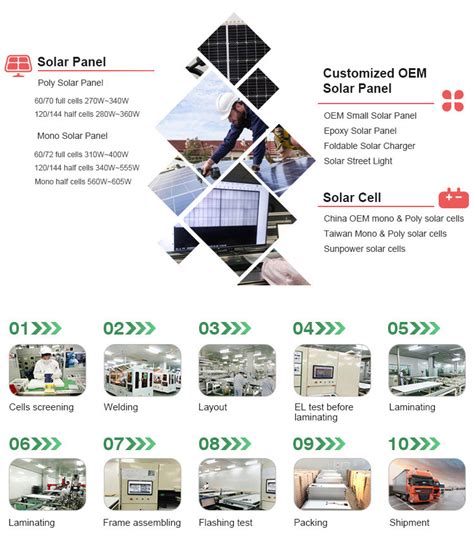 Topsky Energy Tp M M Mb Solar Panel Datasheet Enf