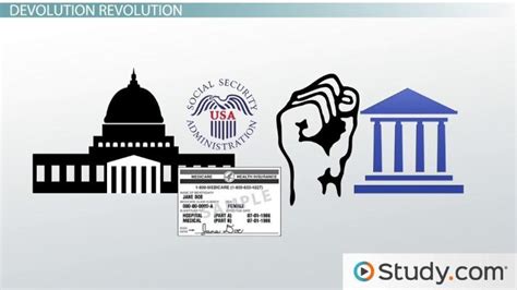 Devolution of Political Power | Definition & Examples - Lesson | Study.com