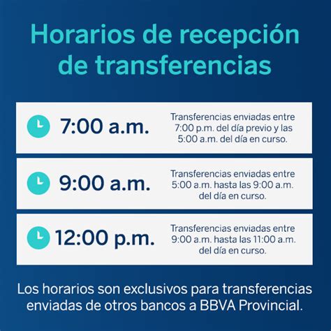 A qué hora entran las transferencias en BBVA Consultoría Ambiental