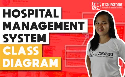 Class Diagram Hospital Management System [diagram] Class Dia