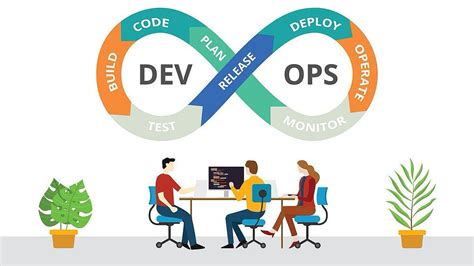 ¿qué Es La Cultura Devops Y Para Qué Le Sirve A Las Empresas