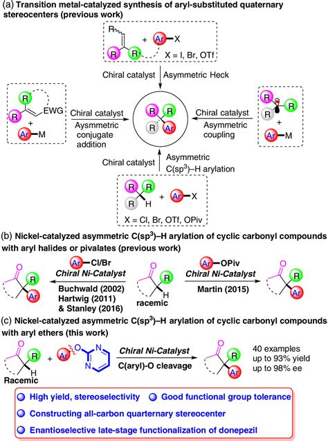 Nickel Catalyzed Enantioselective C Sp3 H Arylation Of Ketones With