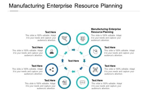 Manufacturing Enterprise Resource Planning Ppt Powerpoint Examples Cpb ...