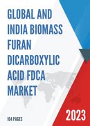 And India Biomass Furan Dicarboxylic Acid FDCA Market Report Size