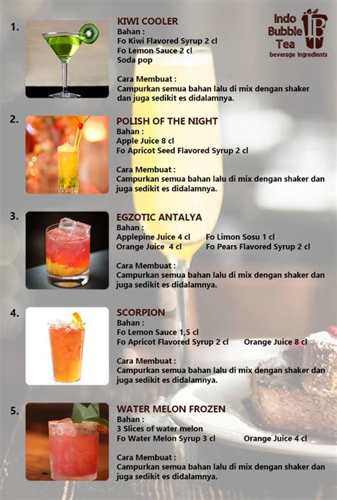 10 Resep Menu Minuman Sirup Untuk Cafe Terkenal