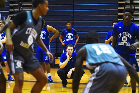 Cy Creek Basketball on the rise