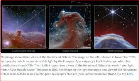 The Horsehead Nebula Nasas James Webb Space Telescope Reveals