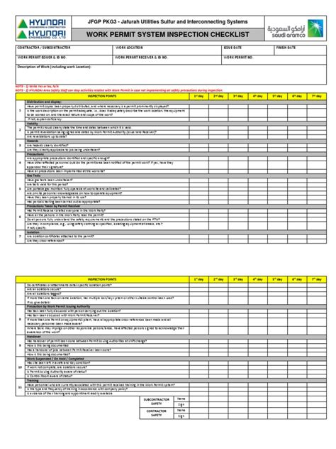 Work Permit System Inspection Checklist Pdf