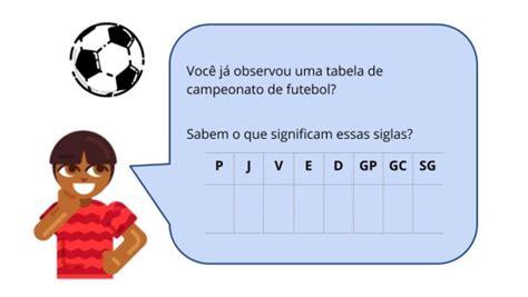 Jogo Dos Sinais Maior Que Menor Que Planos De Aula Ano