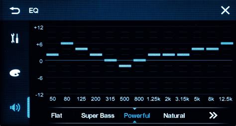 Moniceiver Pioneer DMH A340DAB Im Aktuellen Test Hifitest De