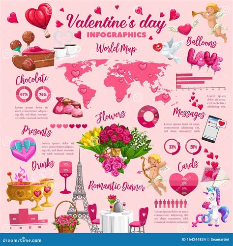 Valentines Day Holiday Colorful Infographics Stock Vector